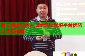 西安跨境電商開店全流程圖解平臺優勢與實操指南