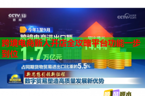 跨境電商新人開(kāi)店全攻略平臺(tái)功能一步到位