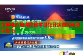 跨境電商培訓(xùn)揭秘零基礎(chǔ)開店真相與防騙指南