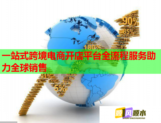 一站式跨境電商開(kāi)店平臺(tái)全流程服務(wù)助力全球銷(xiāo)售  第2張