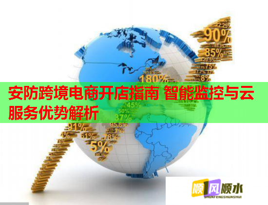 安防跨境電商開(kāi)店指南 智能監(jiān)控與云服務(wù)優(yōu)勢(shì)解析  第1張