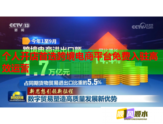 個人開店首選跨境電商平臺免費入駐高效運營  第1張